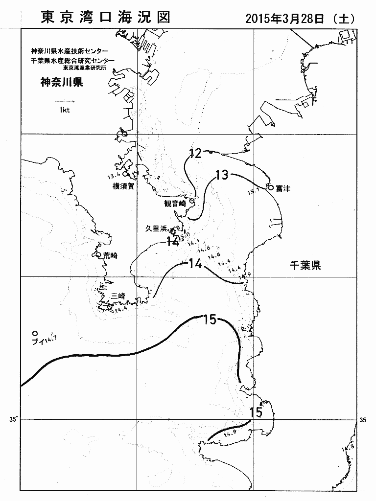 海況図, 東京湾口海況図 検索結果, (水温分布 等を図示)