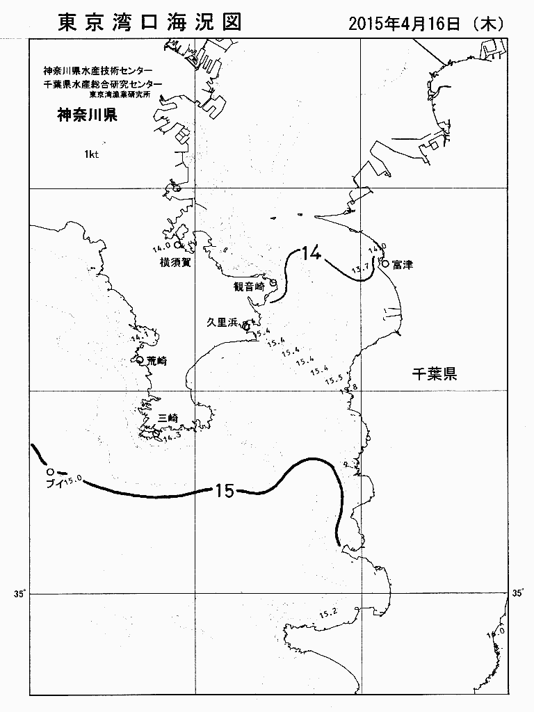 海況図, 東京湾口海況図 検索結果, (水温分布 等を図示)