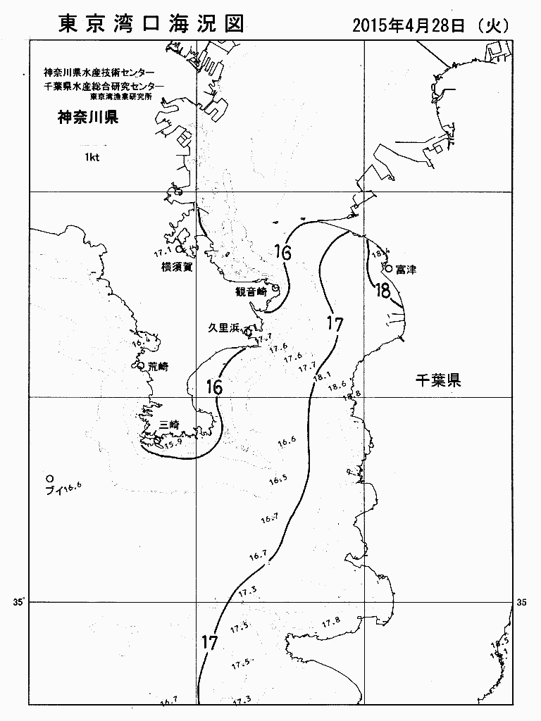 海況図, 東京湾口海況図 検索結果, (水温分布 等を図示)
