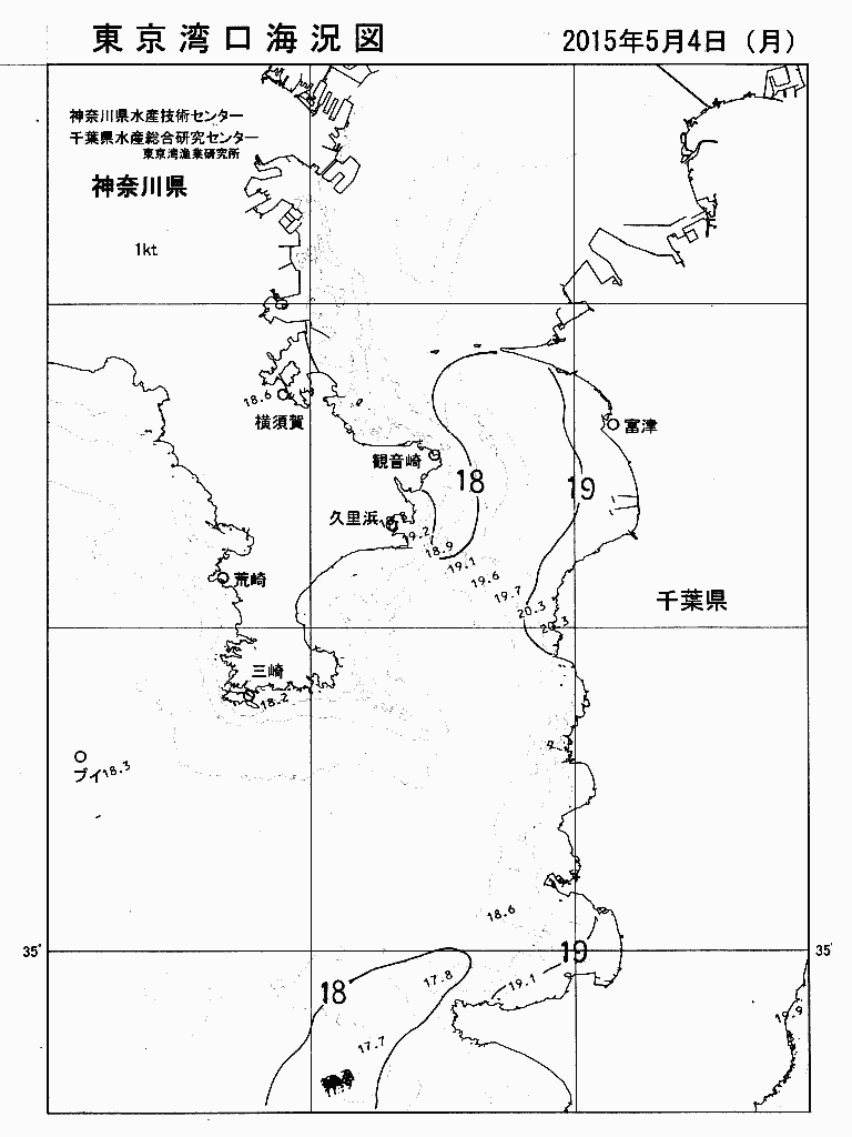 海況図, 東京湾口海況図 検索結果, (水温分布 等を図示)
