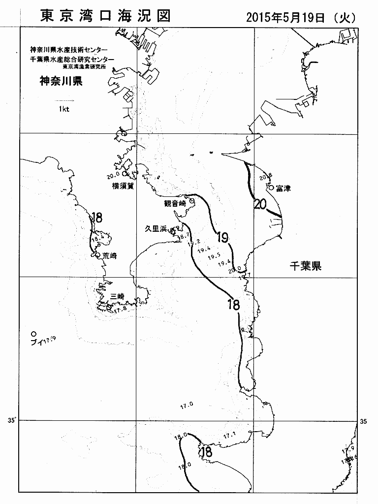 海況図, 東京湾口海況図 検索結果, (水温分布 等を図示)