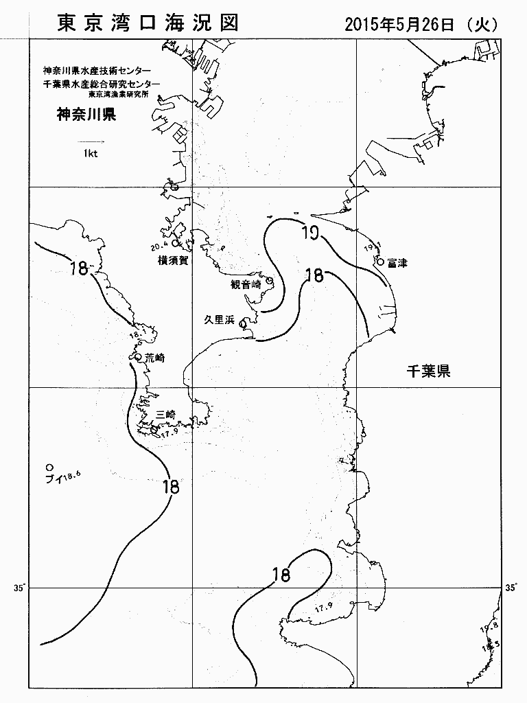 海況図, 東京湾口海況図 検索結果, (水温分布 等を図示)