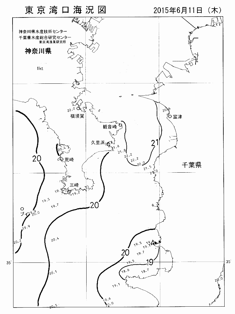 海況図, 東京湾口海況図 検索結果, (水温分布 等を図示)