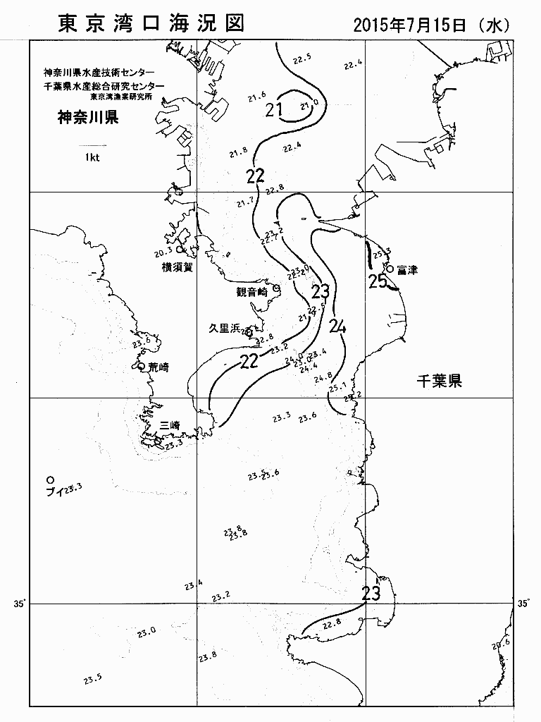 海況図, 東京湾口海況図 検索結果, (水温分布 等を図示)