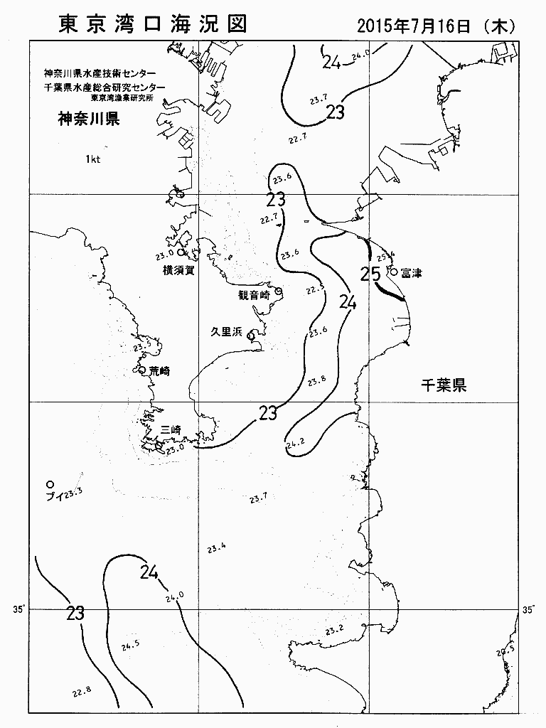 海況図, 東京湾口海況図 検索結果, (水温分布 等を図示)