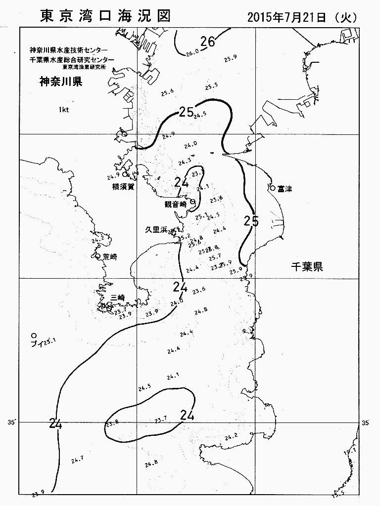 海況図, 東京湾口海況図 検索結果, (水温分布 等を図示)