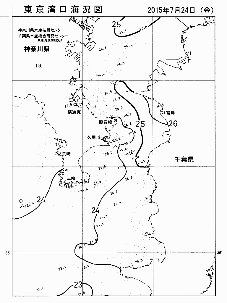 海況図, 東京湾口海況図 検索結果, (水温分布 等を図示)
