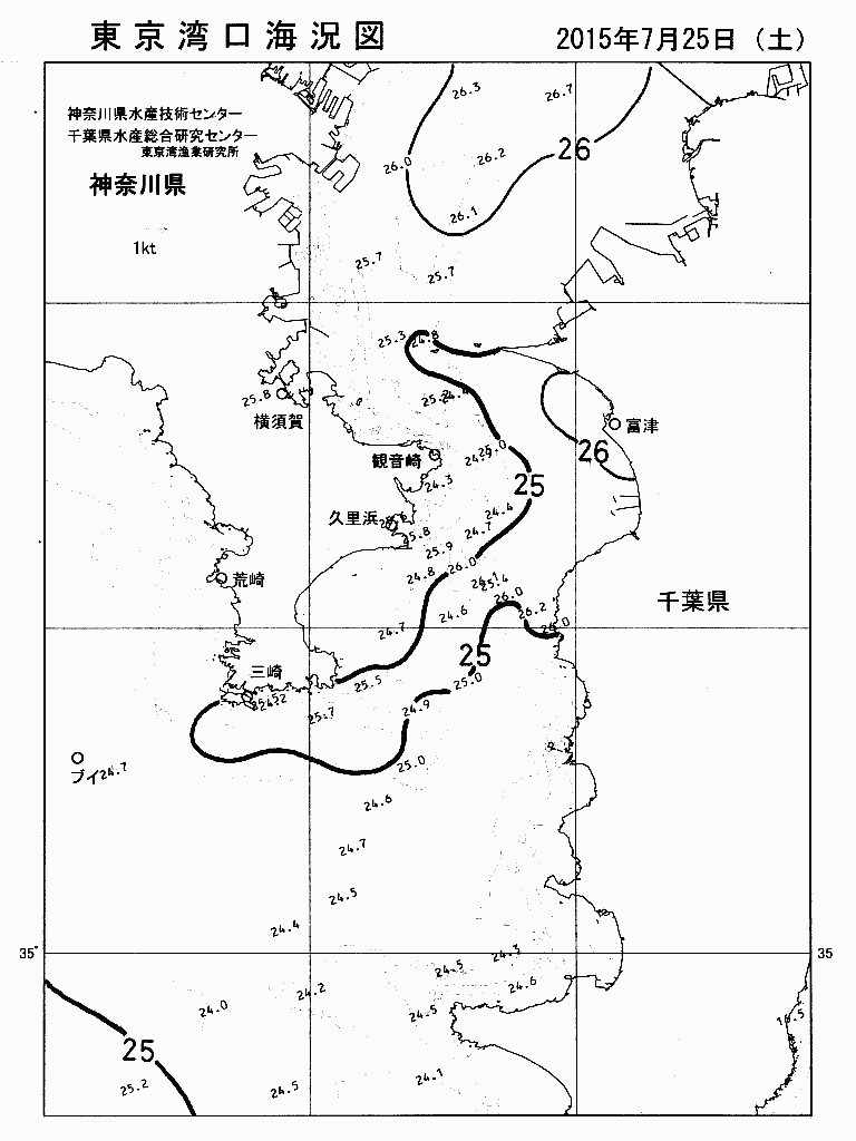 海況図, 東京湾口海況図 検索結果, (水温分布 等を図示)