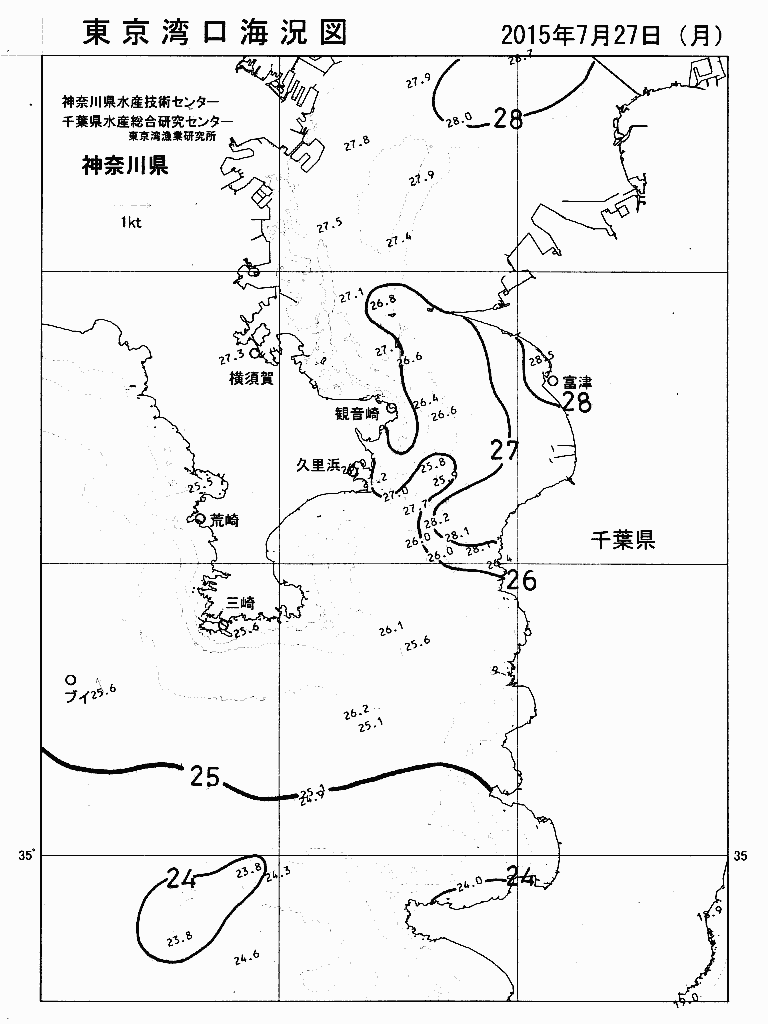 海況図, 東京湾口海況図 検索結果, (水温分布 等を図示)
