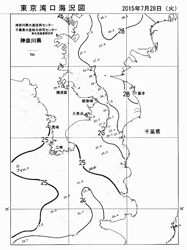 海況図, 東京湾口海況図 検索結果, (水温分布 等を図示)