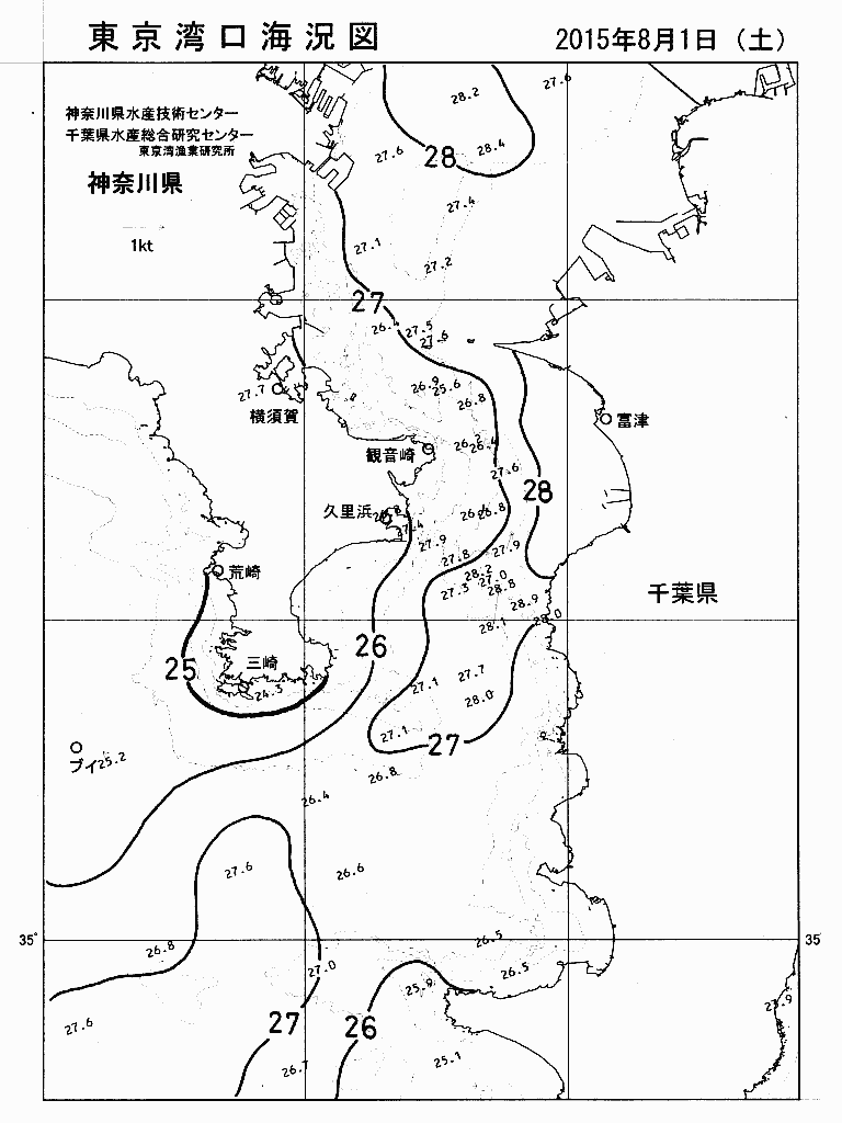 海況図, 東京湾口海況図 検索結果, (水温分布 等を図示)