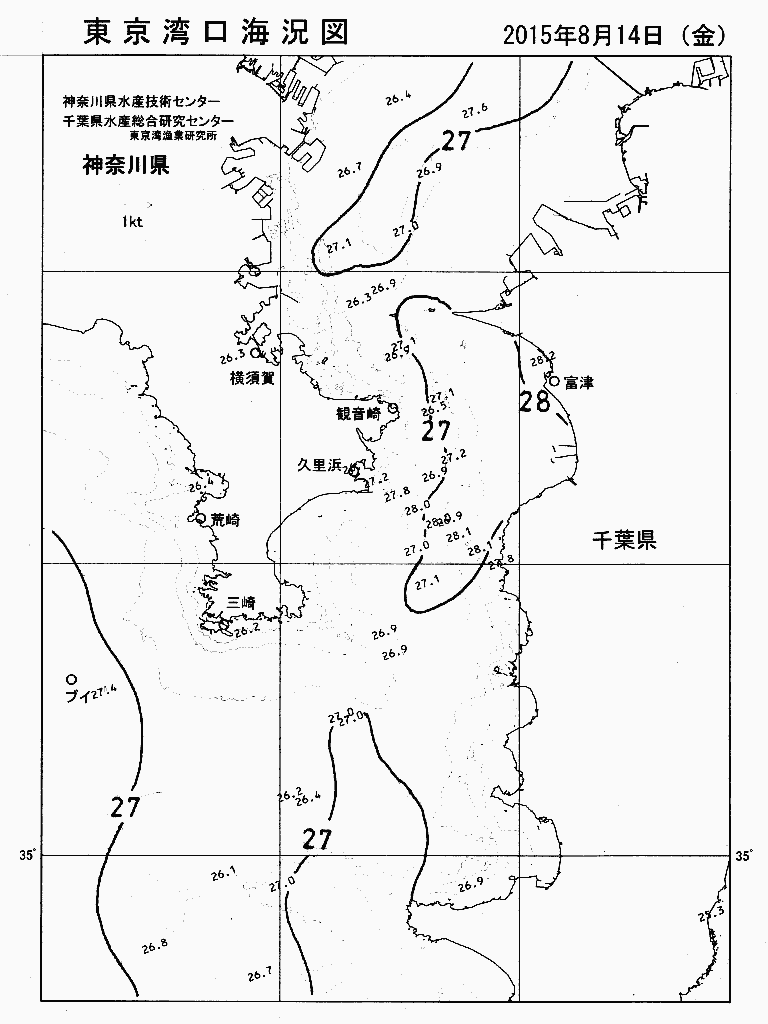 海況図, 東京湾口海況図 検索結果, (水温分布 等を図示)
