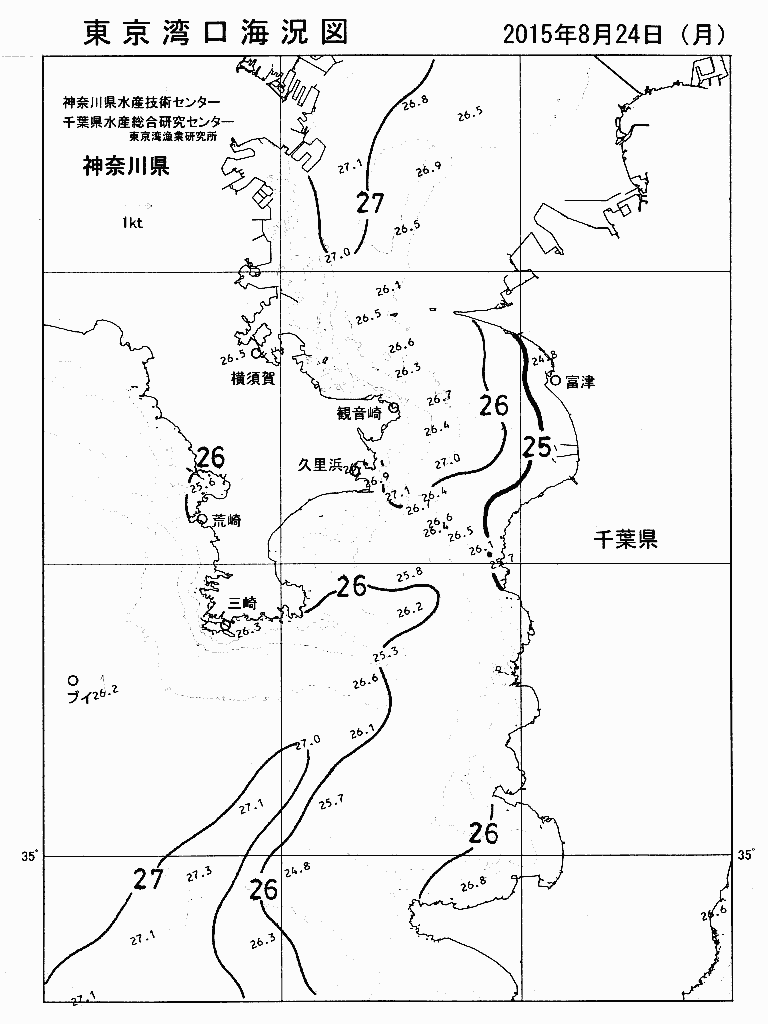 海況図, 東京湾口海況図 検索結果, (水温分布 等を図示)
