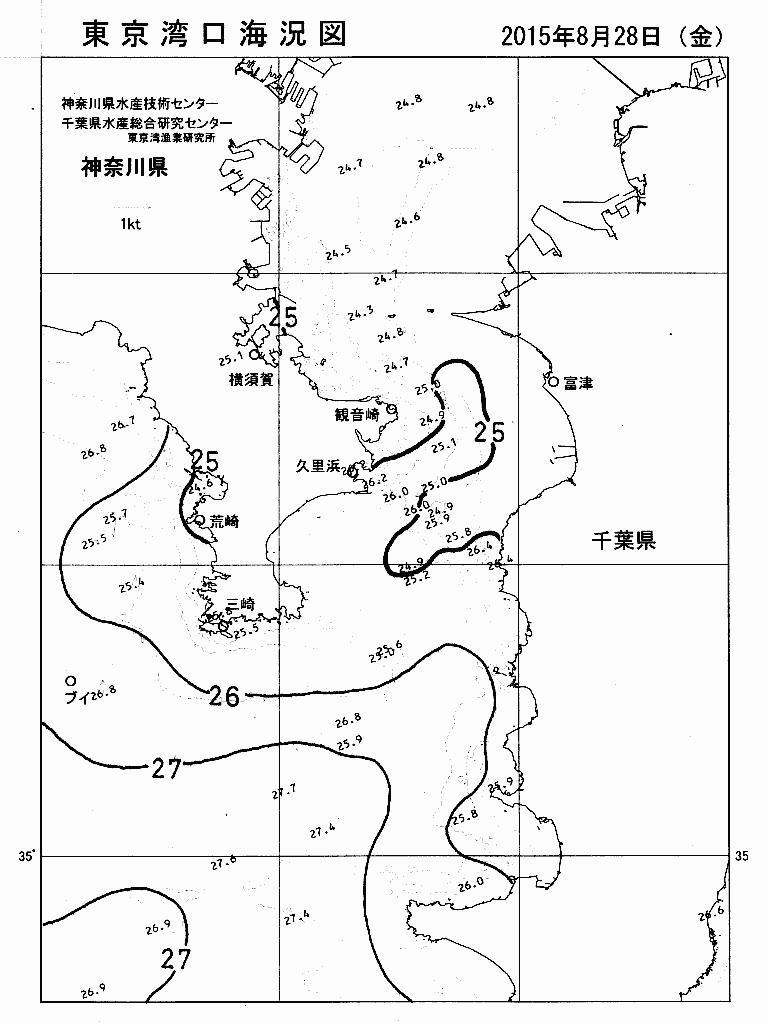 海況図, 東京湾口海況図 検索結果, (水温分布 等を図示)