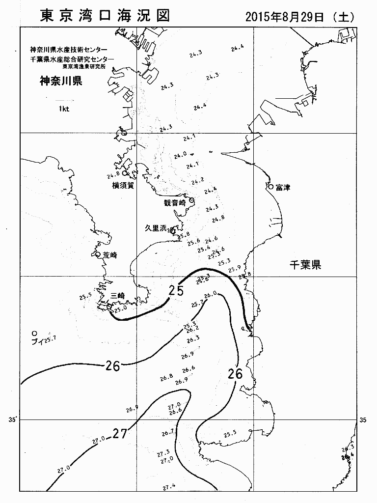 海況図, 東京湾口海況図 検索結果, (水温分布 等を図示)