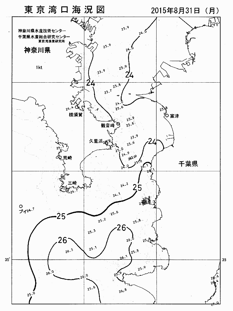 海況図, 東京湾口海況図 検索結果, (水温分布 等を図示)