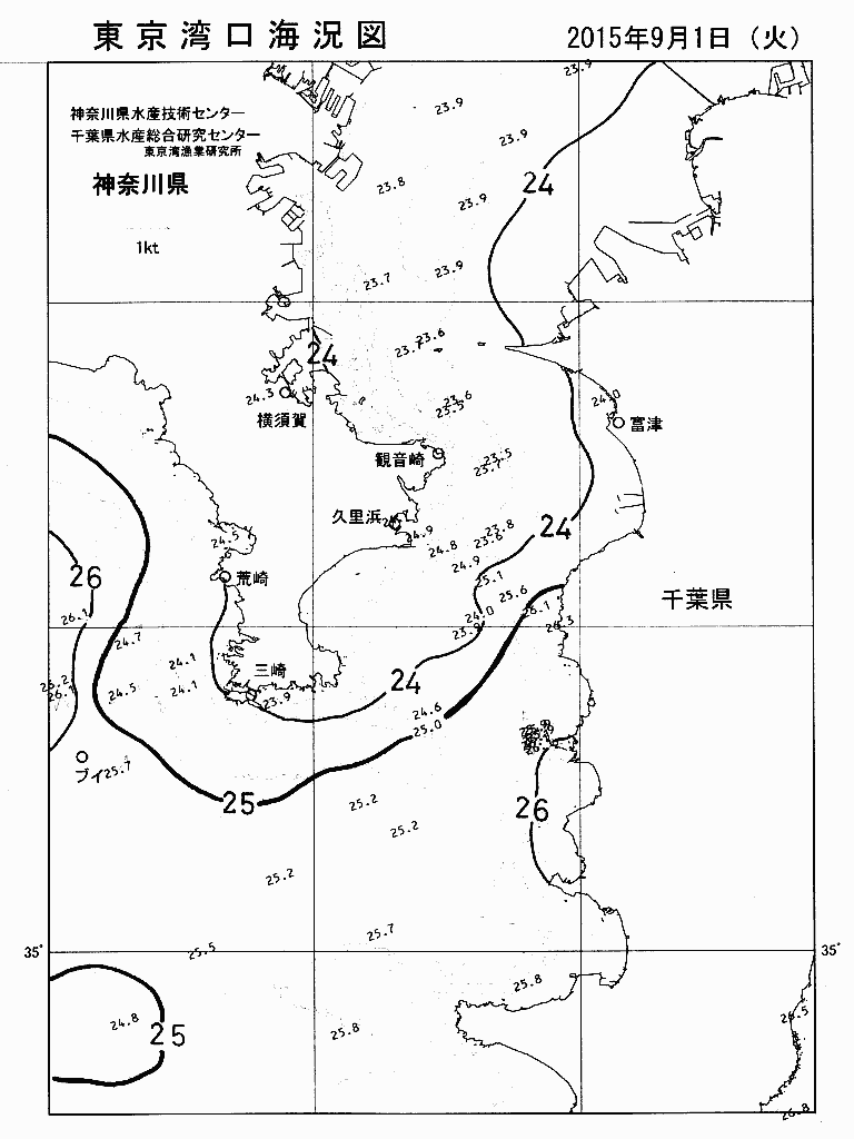 海況図, 東京湾口海況図 検索結果, (水温分布 等を図示)
