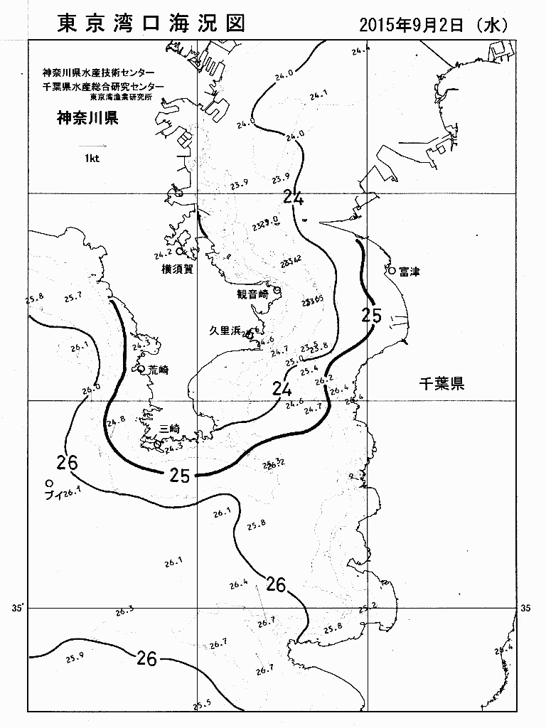 海況図, 東京湾口海況図 検索結果, (水温分布 等を図示)