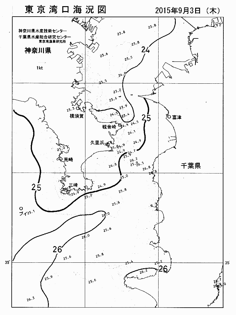 海況図, 東京湾口海況図 検索結果, (水温分布 等を図示)