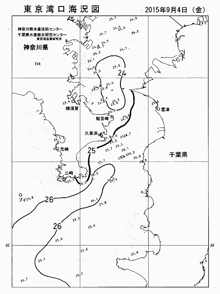 海況図, 東京湾口海況図 検索結果, (水温分布 等を図示)