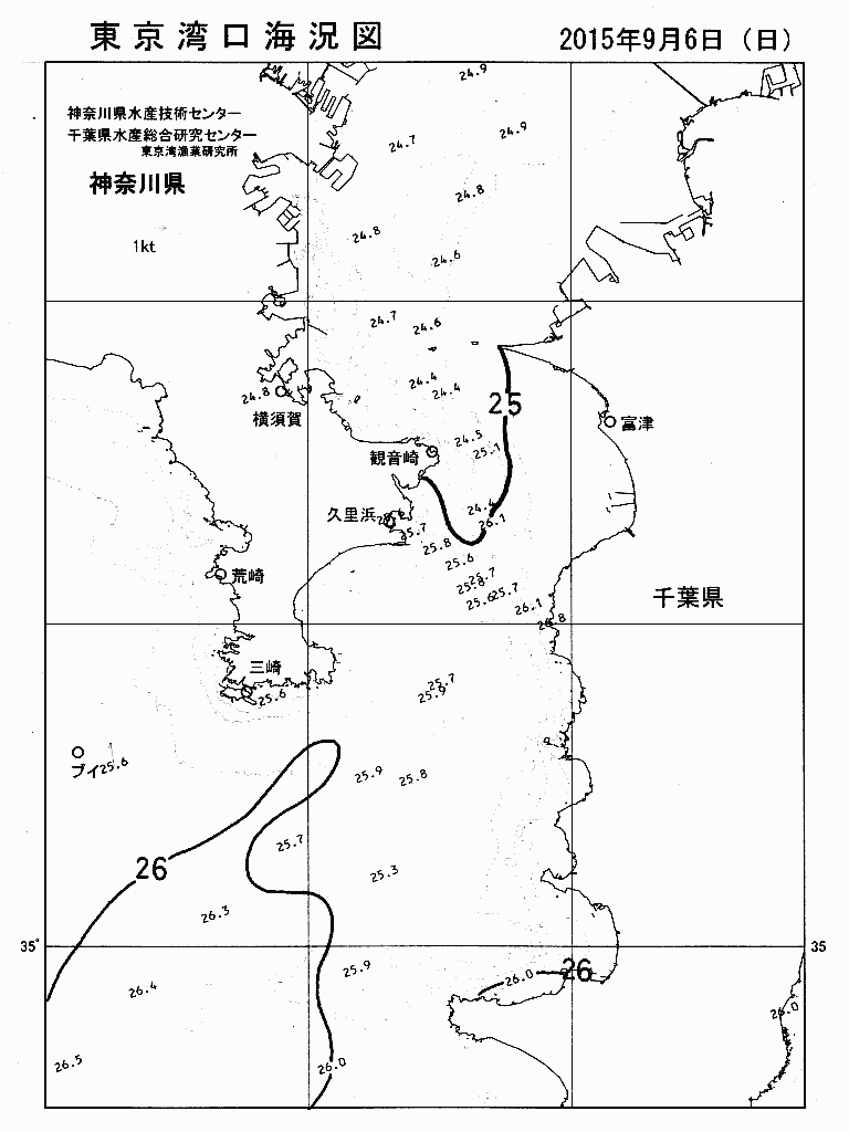 海況図, 東京湾口海況図 検索結果, (水温分布 等を図示)