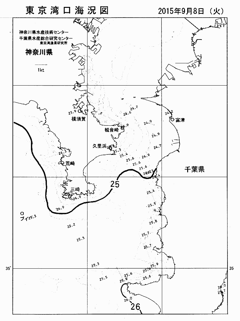 海況図, 東京湾口海況図 検索結果, (水温分布 等を図示)