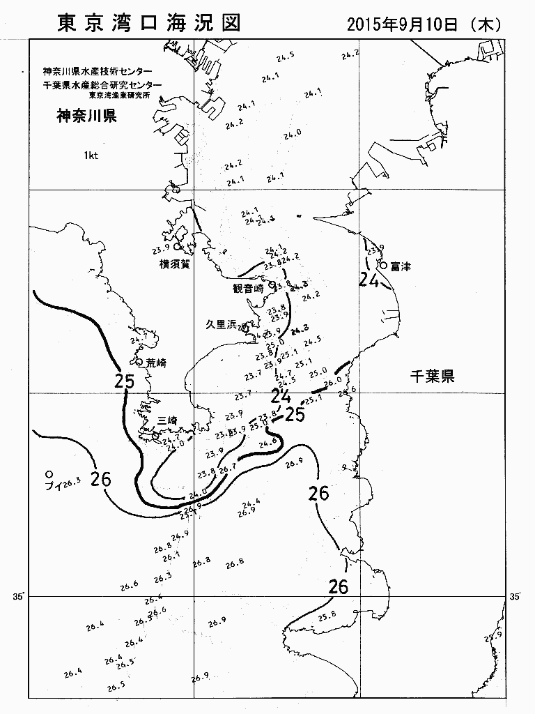 海況図, 東京湾口海況図 検索結果, (水温分布 等を図示)