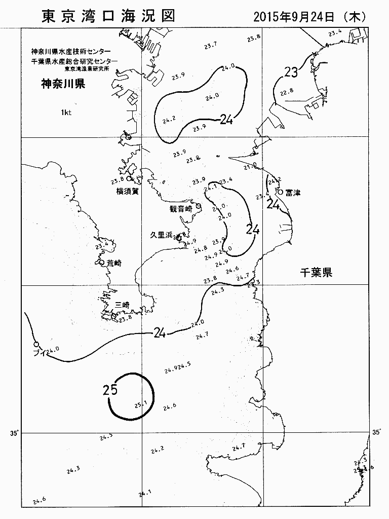 海況図, 東京湾口海況図 検索結果, (水温分布 等を図示)