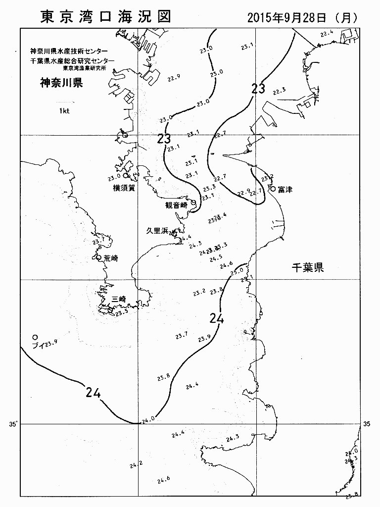 海況図, 東京湾口海況図 検索結果, (水温分布 等を図示)