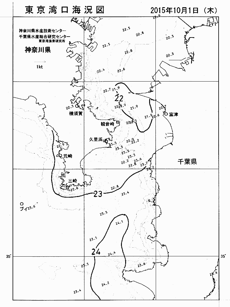 海況図, 東京湾口海況図 検索結果, (水温分布 等を図示)