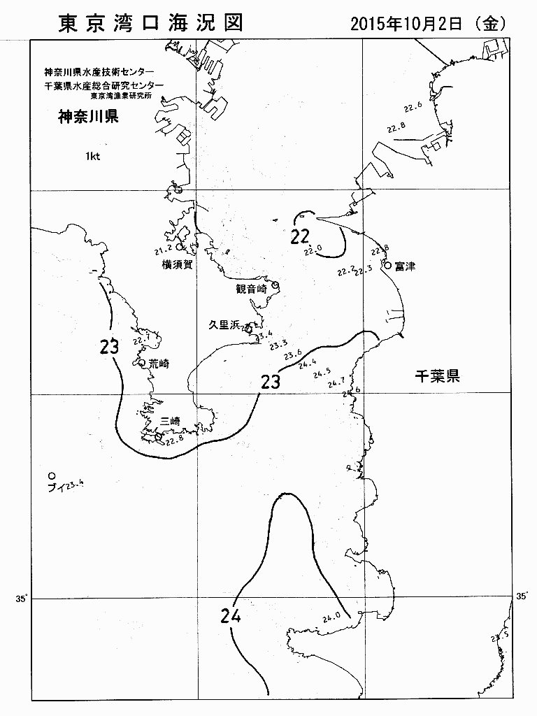 海況図, 東京湾口海況図 検索結果, (水温分布 等を図示)