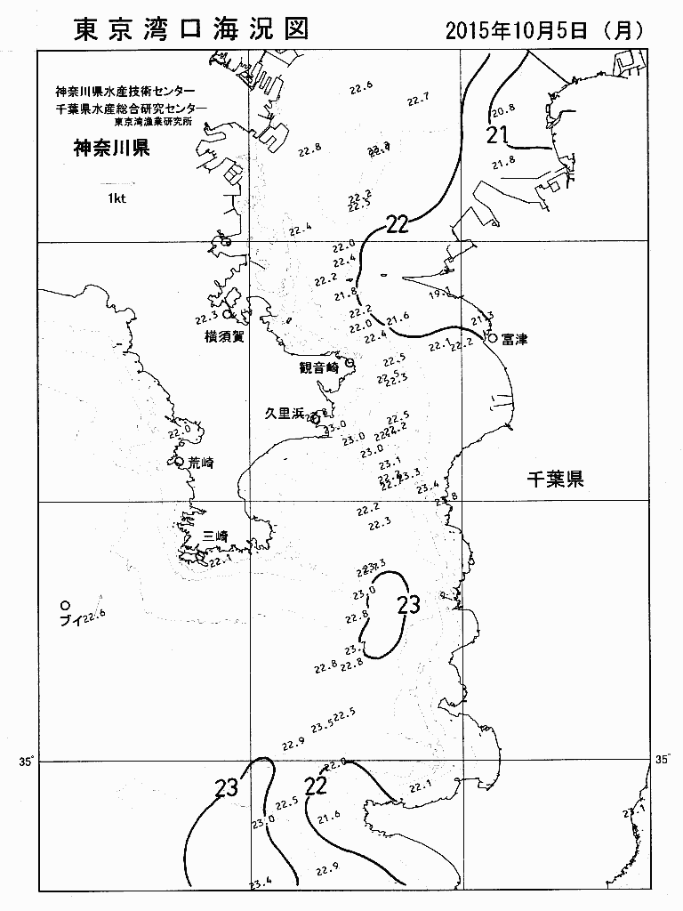 海況図, 東京湾口海況図 検索結果, (水温分布 等を図示)