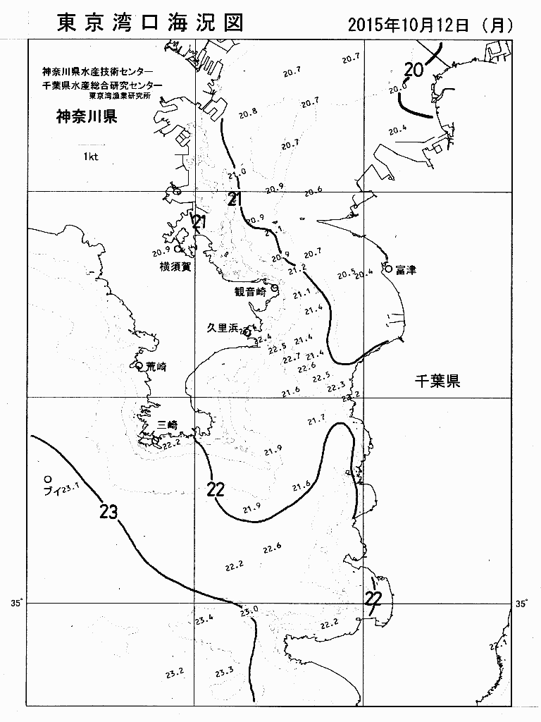 海況図, 東京湾口海況図 検索結果, (水温分布 等を図示)