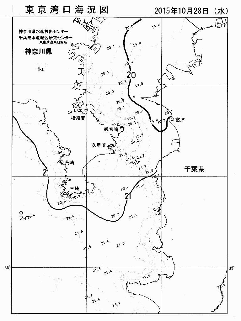 海況図, 東京湾口海況図 検索結果, (水温分布 等を図示)