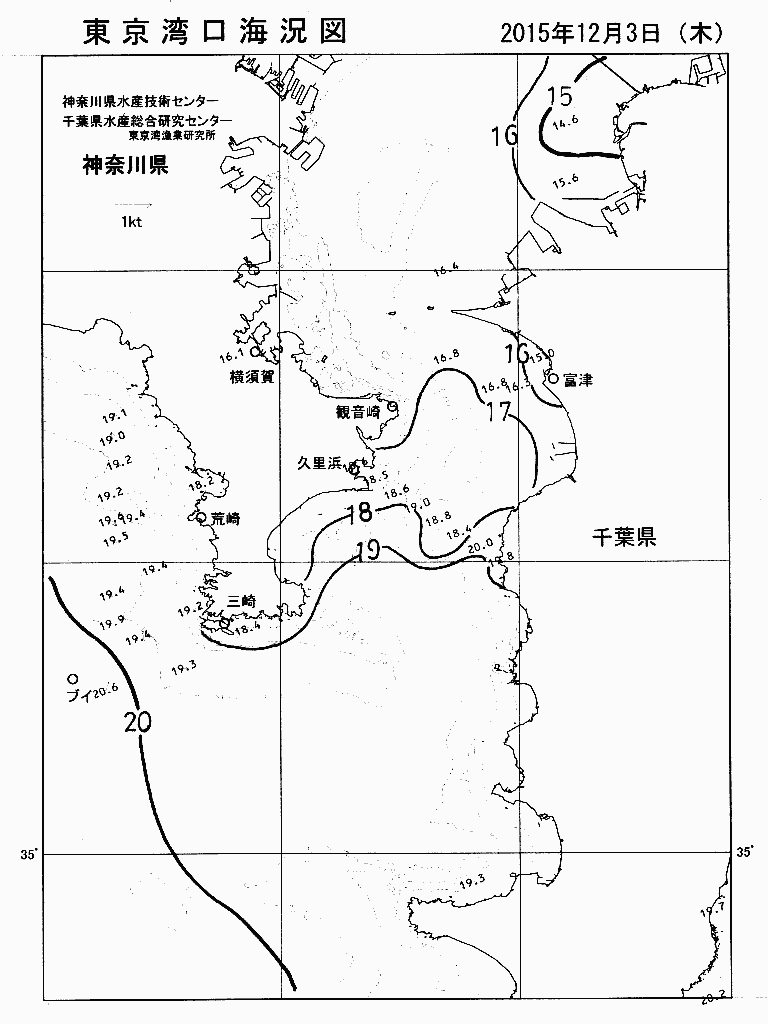 海況図, 東京湾口海況図 検索結果, (水温分布 等を図示)