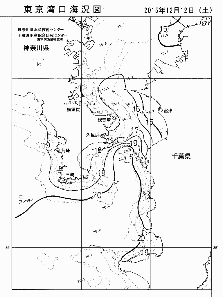 海況図, 東京湾口海況図 検索結果, (水温分布 等を図示)
