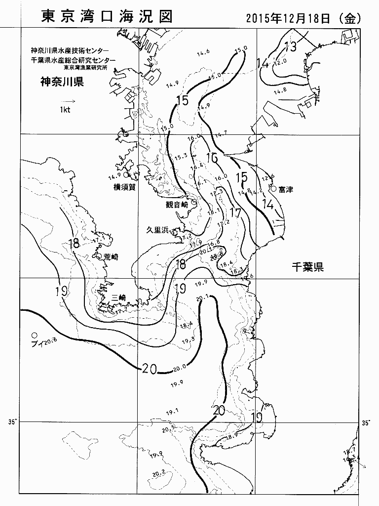 海況図, 東京湾口海況図 検索結果, (水温分布 等を図示)