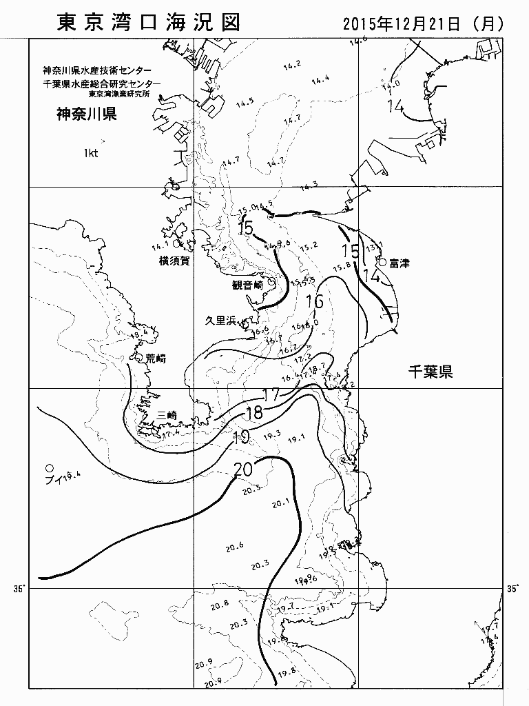 海況図, 東京湾口海況図 検索結果, (水温分布 等を図示)