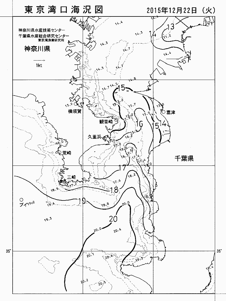 海況図, 東京湾口海況図 検索結果, (水温分布 等を図示)