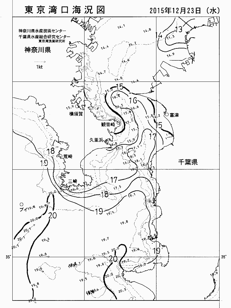 海況図, 東京湾口海況図 検索結果, (水温分布 等を図示)