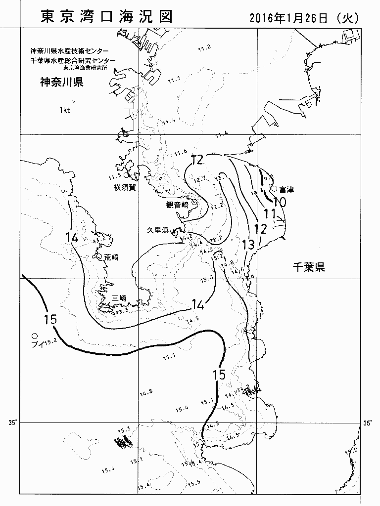 海況図, 東京湾口海況図 検索結果, (水温分布 等を図示)