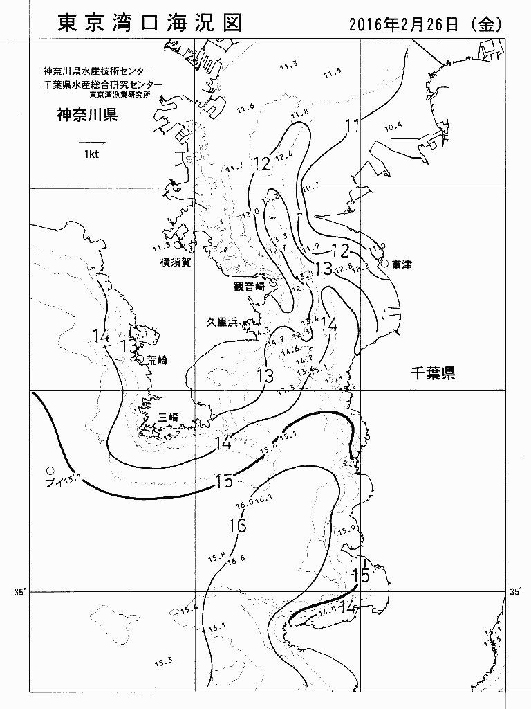 海況図, 東京湾口海況図 検索結果, (水温分布 等を図示)