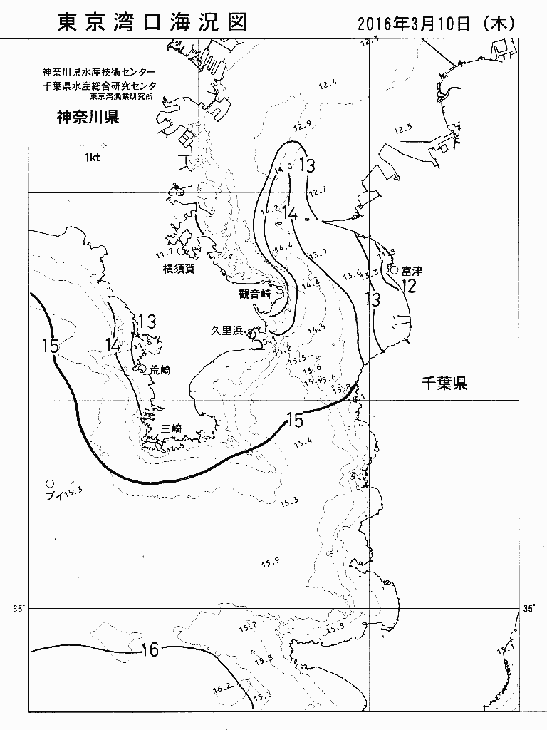 海況図, 東京湾口海況図 検索結果, (水温分布 等を図示)
