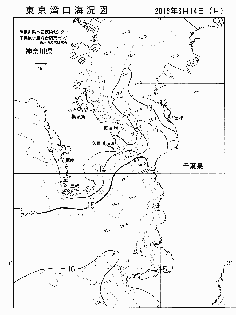 海況図, 東京湾口海況図 検索結果, (水温分布 等を図示)