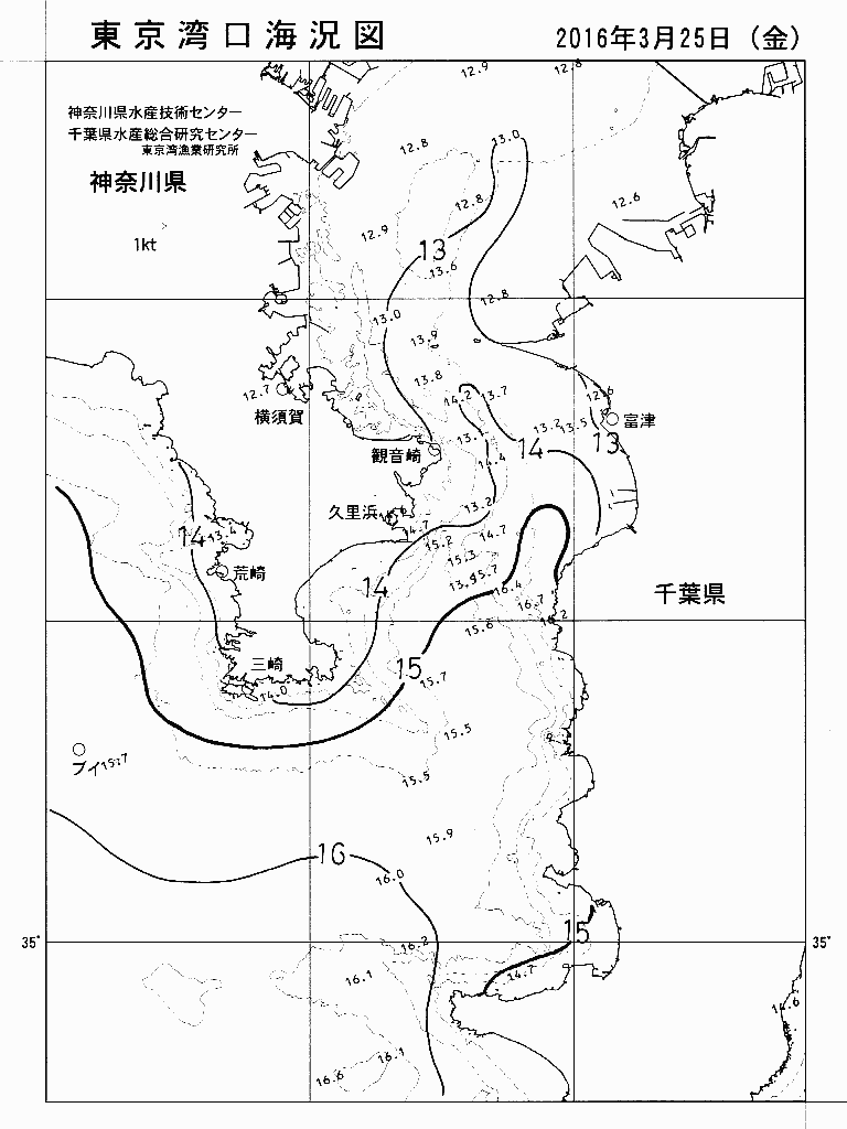 海況図, 東京湾口海況図 検索結果, (水温分布 等を図示)