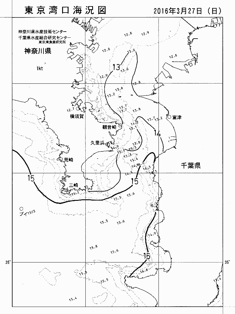 海況図, 東京湾口海況図 検索結果, (水温分布 等を図示)