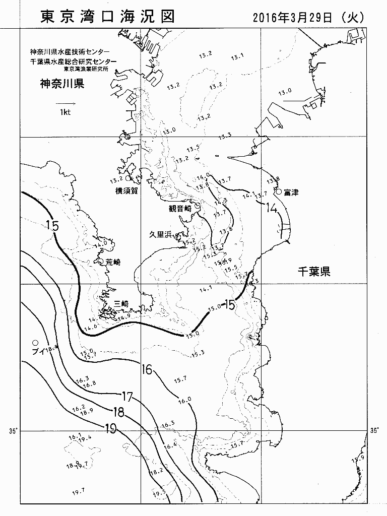 海況図, 東京湾口海況図 検索結果, (水温分布 等を図示)