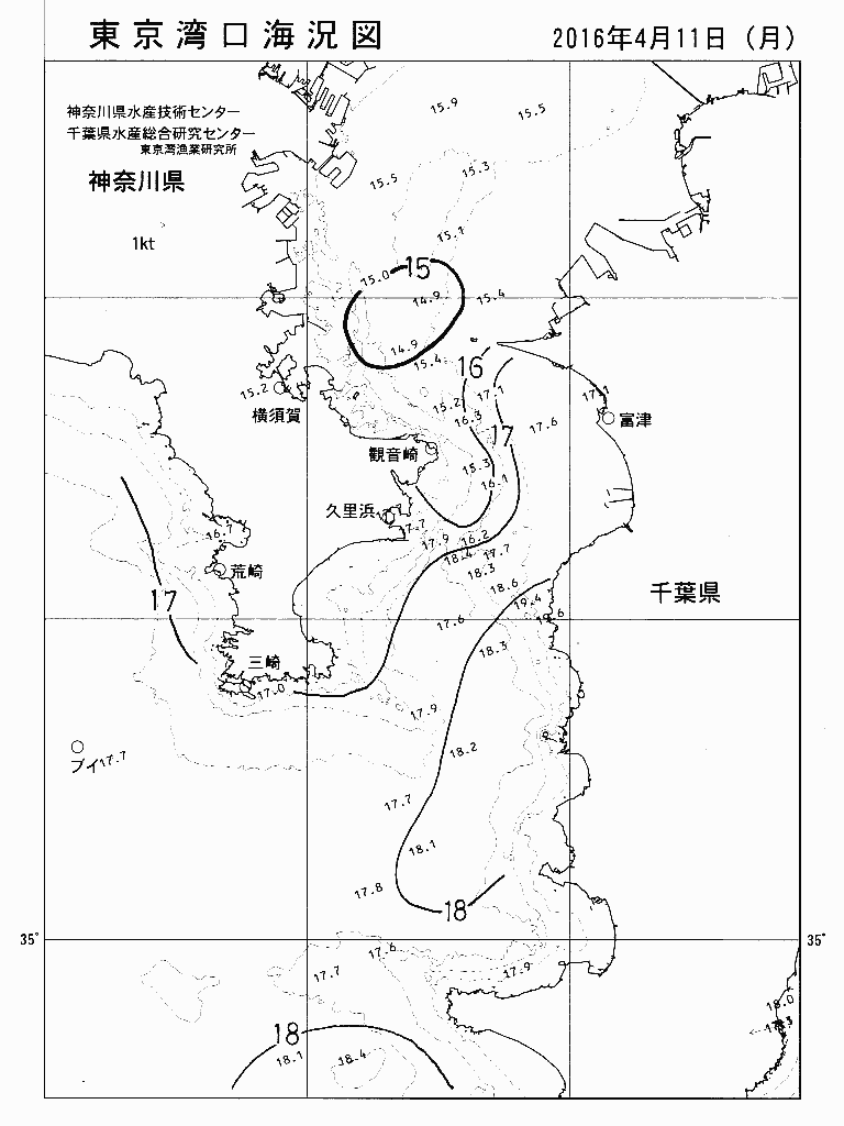海況図, 東京湾口海況図 検索結果, (水温分布 等を図示)