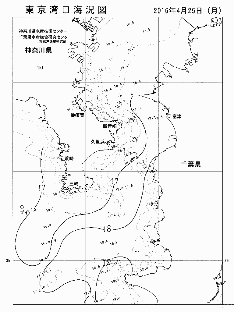海況図, 東京湾口海況図 検索結果, (水温分布 等を図示)