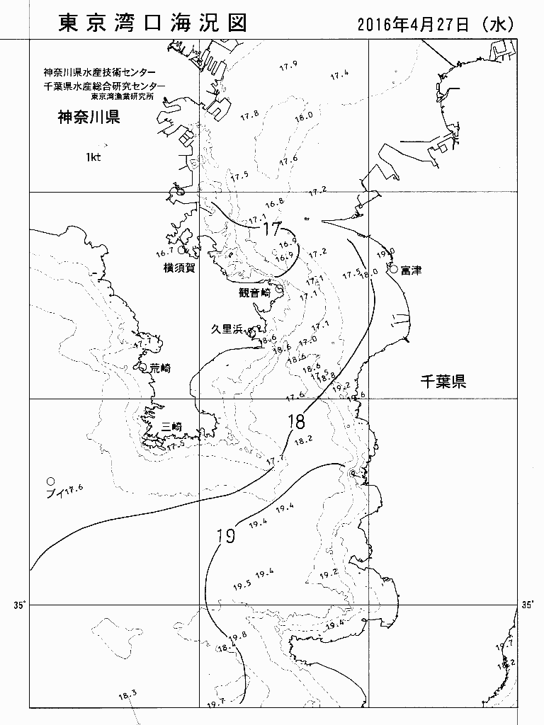 海況図, 東京湾口海況図 検索結果, (水温分布 等を図示)
